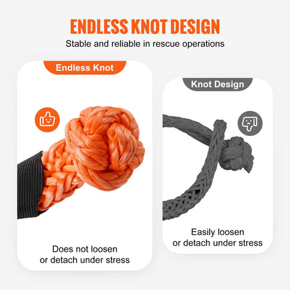 Weiches Schäkel-Synthetik-Bergeseil, 2 Stück, 1/2" x 22", Bruchfestigkeit 44092lbs