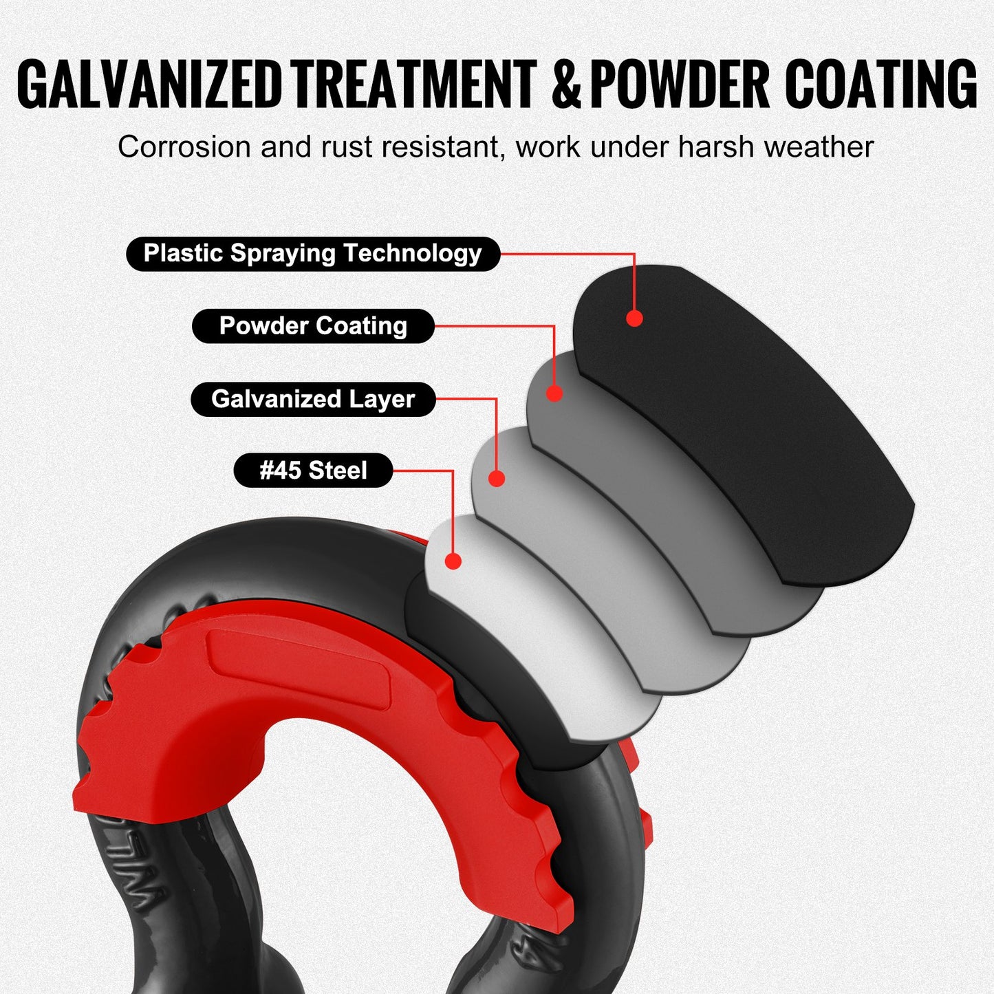 2-pack 3/4" D-ringschackel med 7/8" skruvstift 62832 lbs brottstyrka