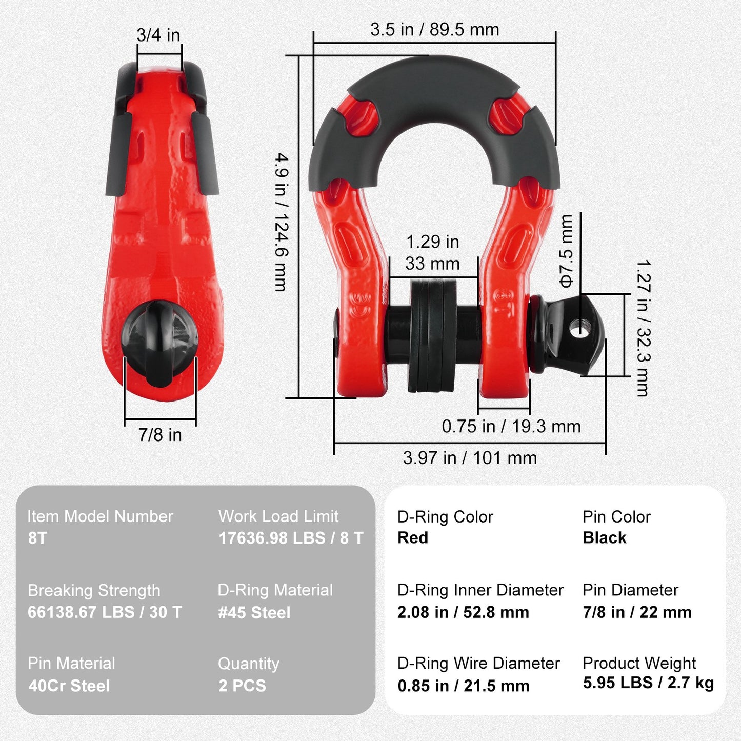 3/4" D-Ring Shackle, 2 Pack Alloy Steel Shackles 66139 lbs (30 Ton) Break Strength with 7/8" Screw Pin, Isolators & Washers, Heavy Duty Off Road Vehicle Recovery Shackle for Jeep Truck, Red