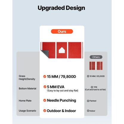 300x116cm Baseballmatte Softballmatte Outdoor Training Rot | EU