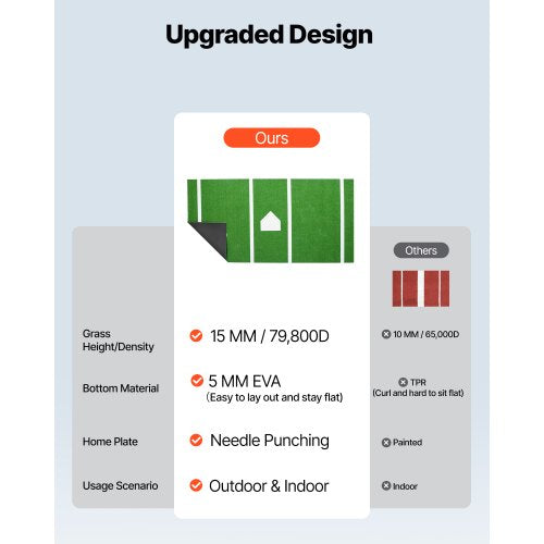 366x183cm Baseballmatte Softballmatte Outdoor Training Grün | EU