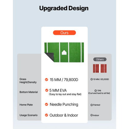 366x183cm Baseballmatte Softballmatte Outdoor Training Grün | EU