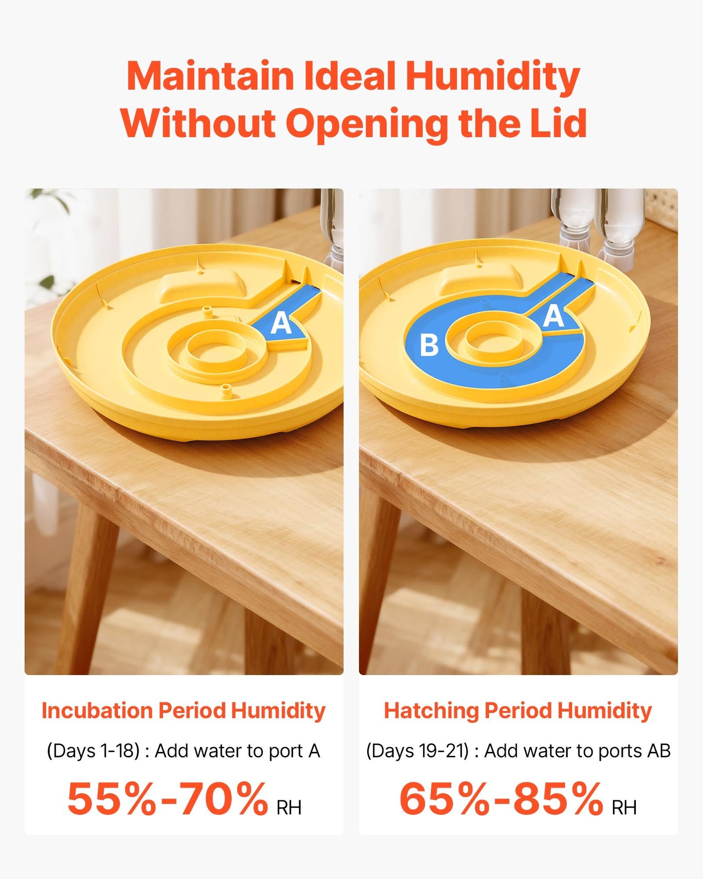 18 Egg Incubator, Automatic Egg Turner with LED Candler, Temperature & Humidity Control, 360° View Clear Window, Auto Water Refill, Poultry Eggs Incubators for Hatching Chicks Ducks Goose Quail