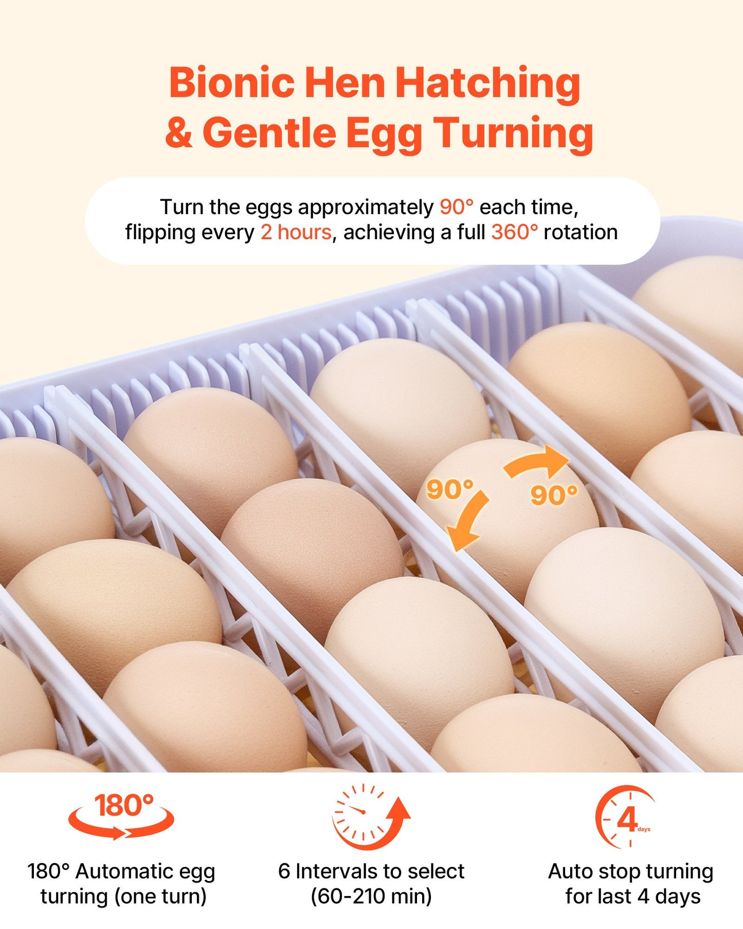 48 Egg Incubator, Automatic Egg Turner with LED Candler, Temperature Display & Auto Humidity Control, 360° View Clear Window, Poultry Eggs Incubator for Hatching Chicks Ducks Goose Quail
