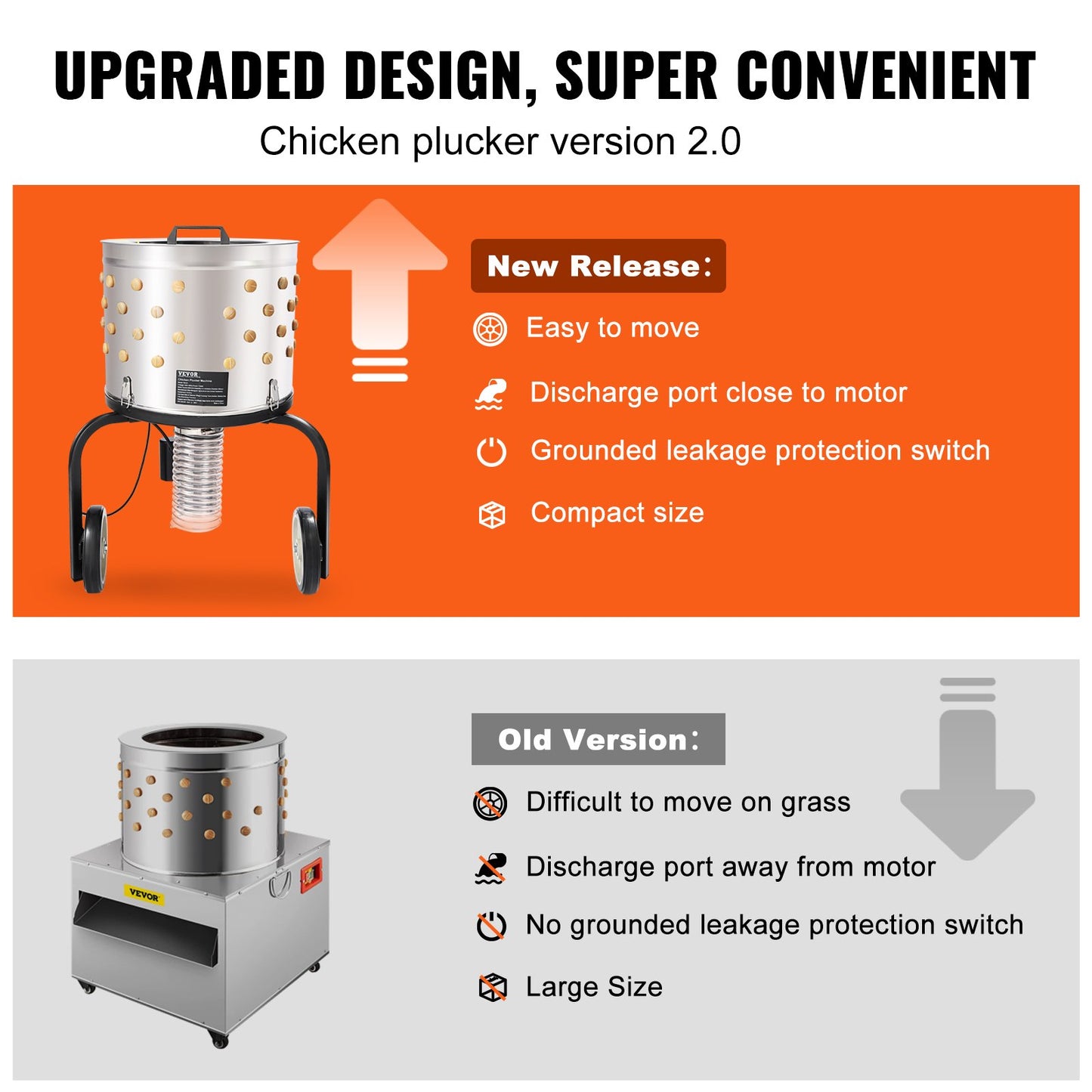 Huhn Rupfmaschine Feder Rupfmaschine Edelstahl Trommel 280RPM Motor