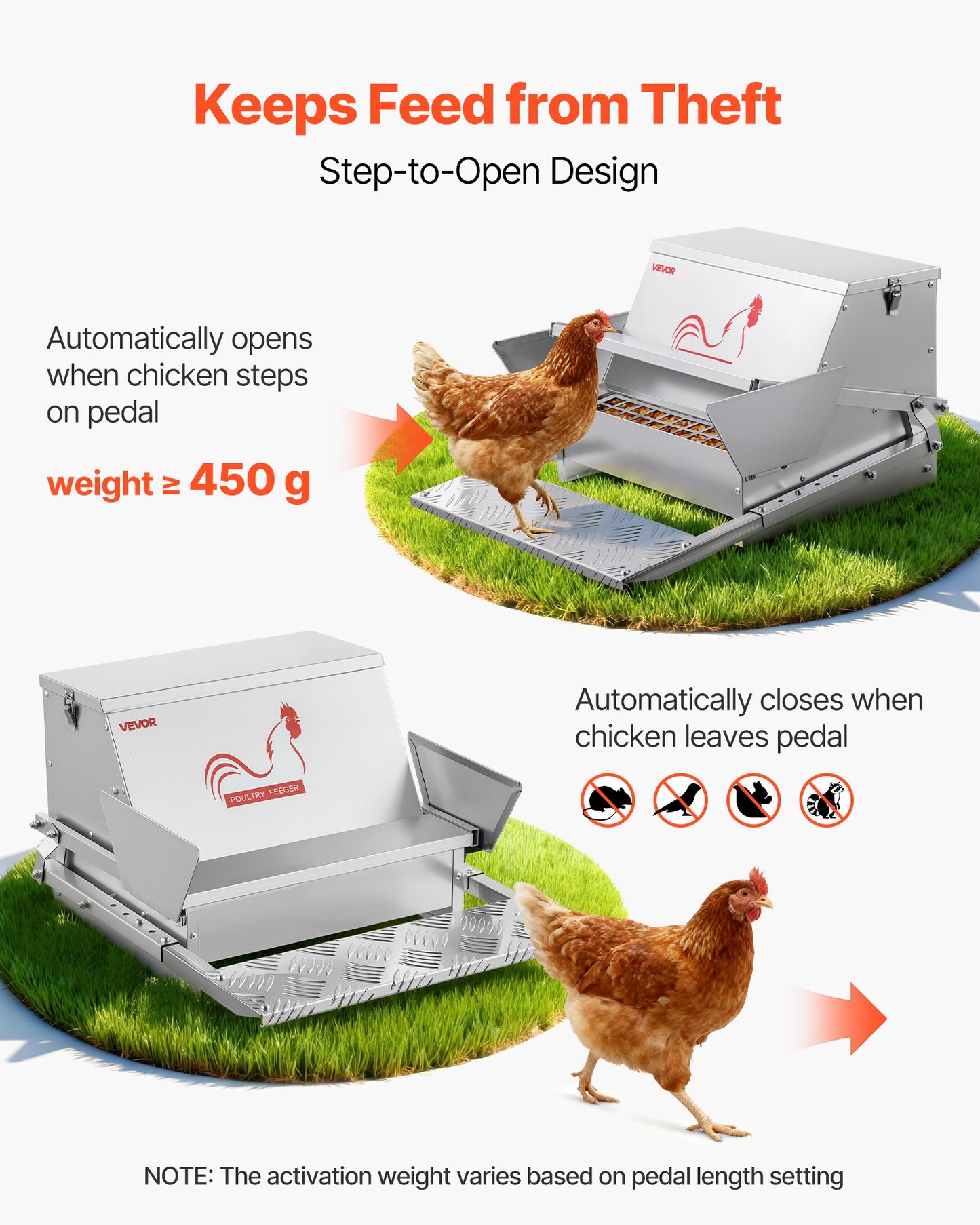 Automatic Chicken Feeder, 25 lbs Capacity, Rainproof Treadle Poultry Feeder with Lockable Lid, No Waste, Galvanized Steel Construction, Outdoor Use, for Chicken, Bantams, Poultry, Pheasants