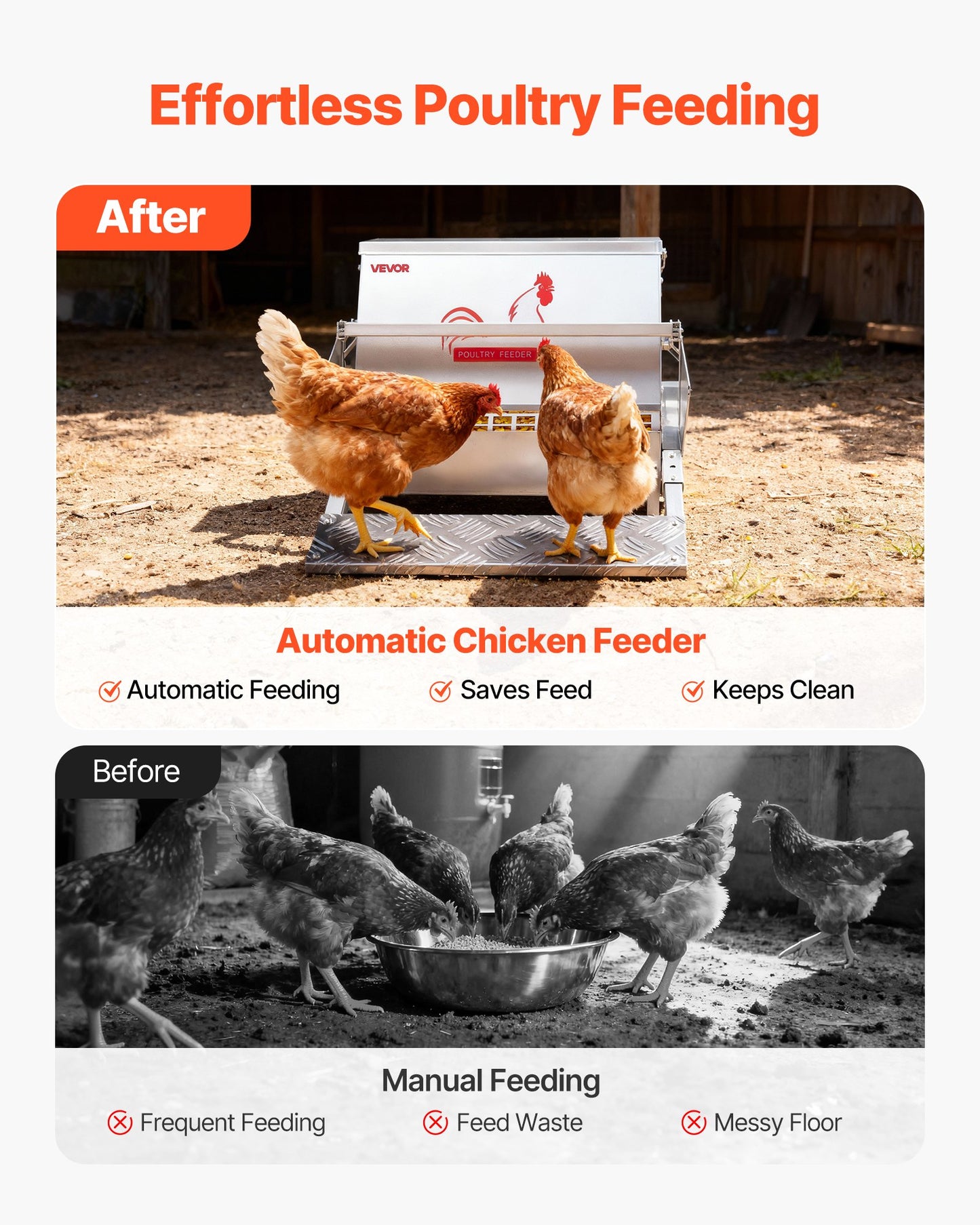 Automatic Chicken Feeder, 25 lbs Capacity, Rainproof Treadle Poultry Feeder with Lockable Lid, No Waste, Galvanized Steel Construction, Outdoor Use, for Chicken, Bantams, Poultry, Pheasants