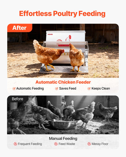 Automatic Chicken Feeder, 25 lbs Capacity, Rainproof Treadle Poultry Feeder with Lockable Lid, No Waste, Galvanized Steel Construction, Outdoor Use, for Chicken, Bantams, Poultry, Pheasants