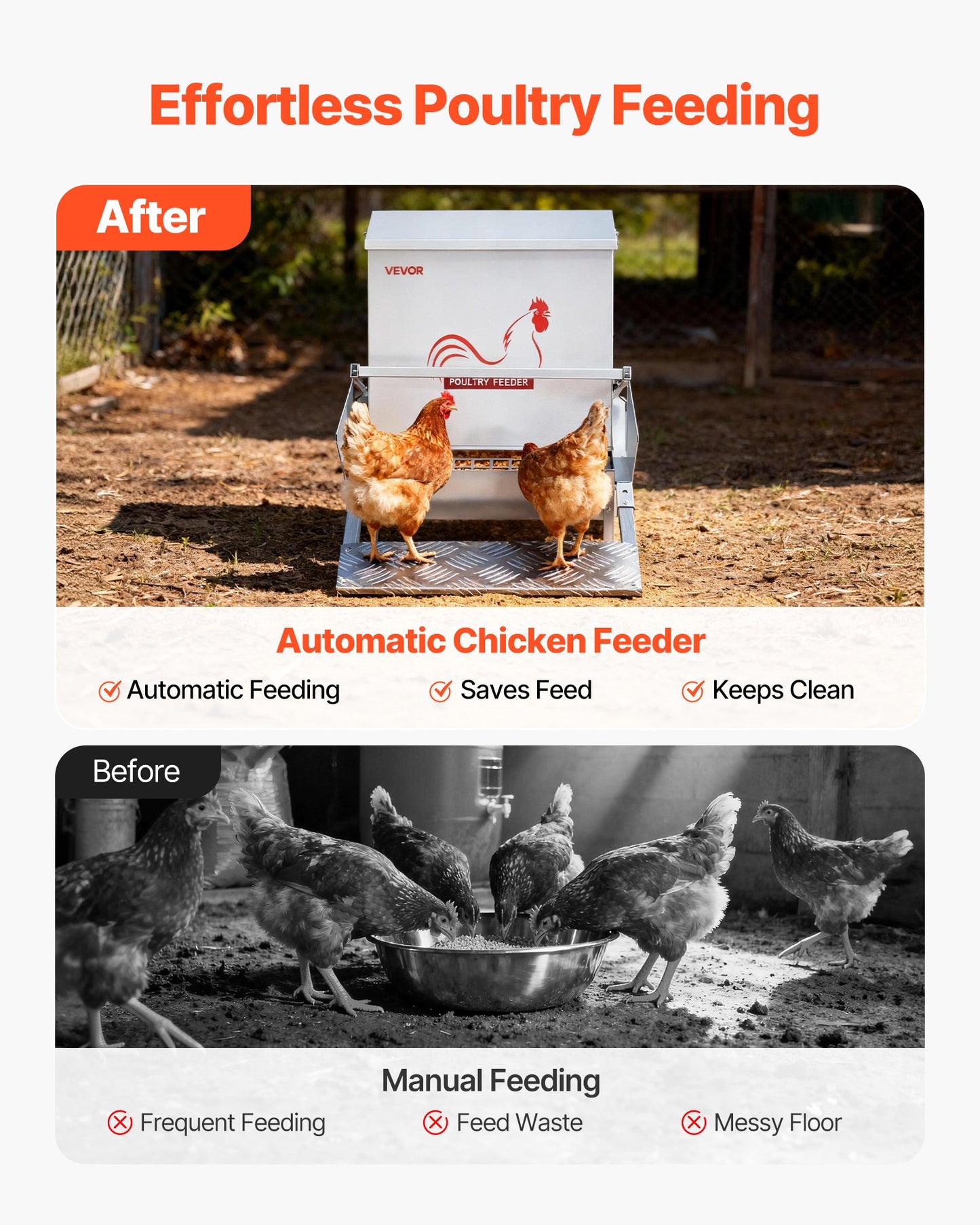 Automatic Chicken Feeder, 40 lbs Capacity, Rainproof Treadle Poultry Feeder with Lockable Lid, No Waste, Galvanized Steel Construction, Outdoor Use, for Chicken, Bantams, Poultry, Pheasants