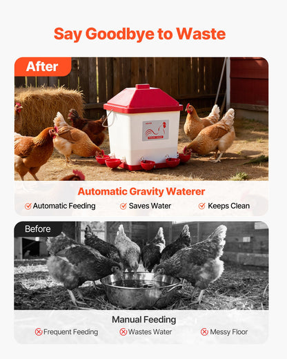 5 Gallon Automatic Chicken Waterer, 6 Water Ports, Automatic-Fill Water Cup, Automatic Gravity Waterer with Handle & Sealed Rubber Ring, Waterproof PP Material, No Waste Design, for Chicken