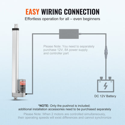 Linear Actuator 12V, 12 Inch High Load 330lbs/1500N Linear Actuator, 0.19"/s Linear Motion Actuator with Mounting Bracket and IP54 Protection