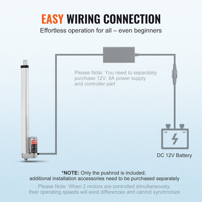 Linearantrieb 12 V 16 Zoll Hohe Belastung 330 lbs/1500 N 0,19 Zoll/s IP54-Schutz