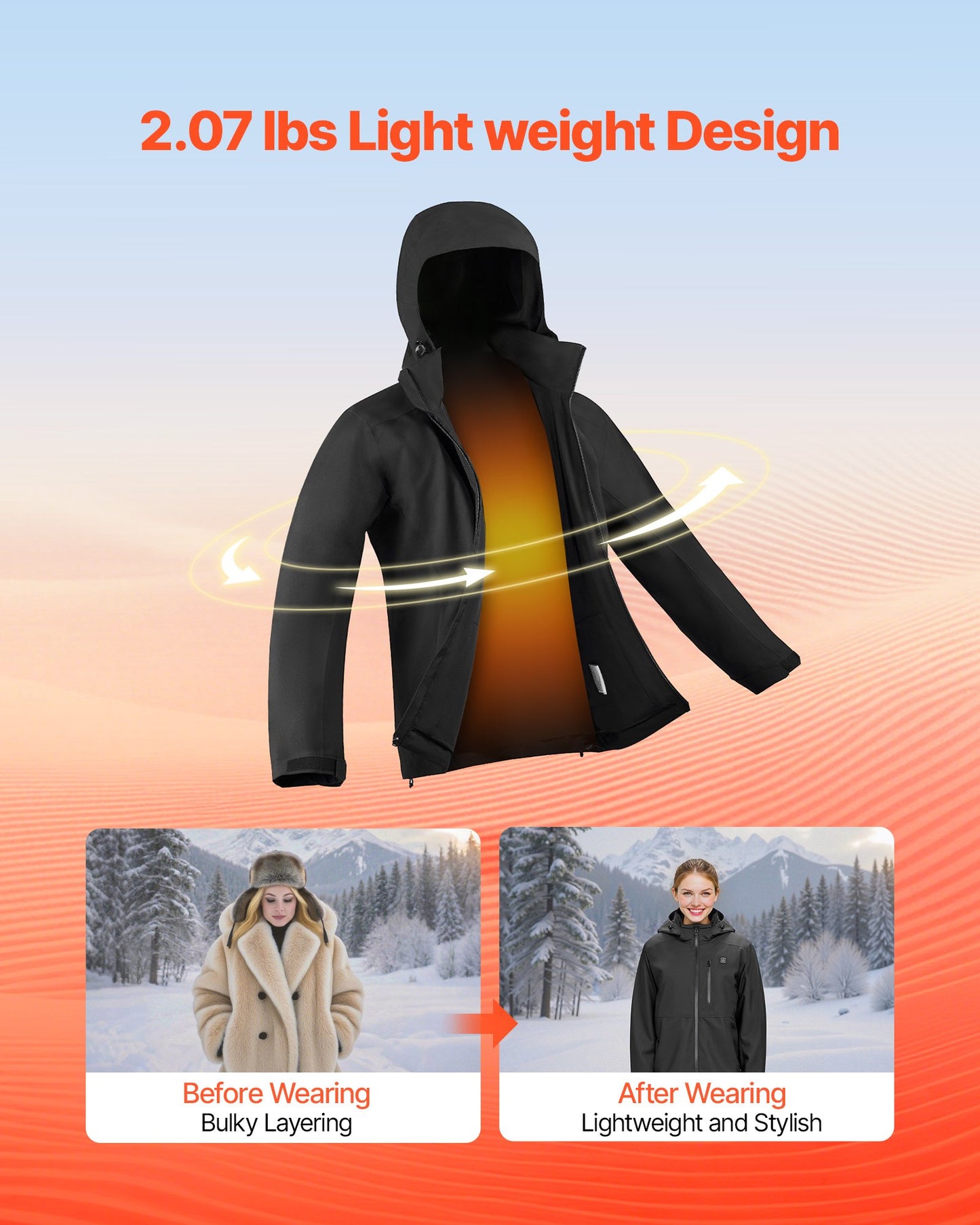 Heated Jacket for Men with 7.4V Battery, Soft Shell Electric Heating Coat, Windproof Waterproof Lightweight Outerwear with 5 Heating Zones & 3 Heat Settings, Machine Washable, L Size