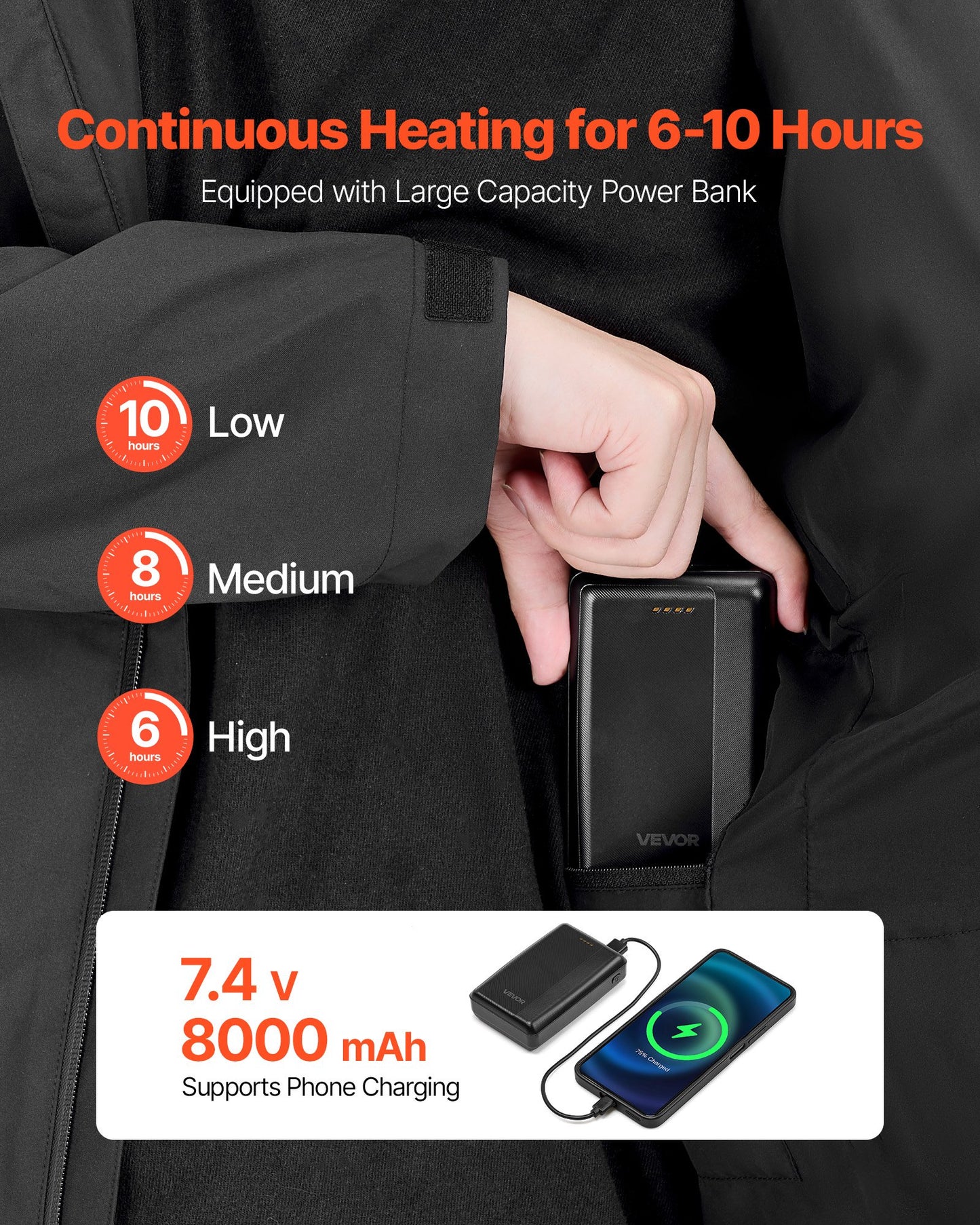Heated Jacket for Men with 7.4V Battery, Soft Shell Electric Heating Coat, Windproof Waterproof Lightweight Outerwear with 5 Heating Zones & 3 Heat Settings, Machine Washable,XL Size
