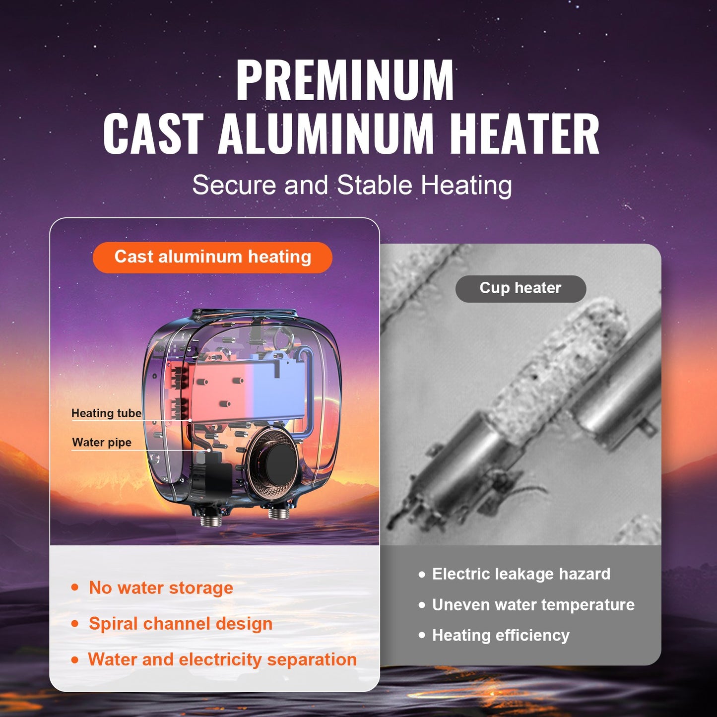 Tankless Water Heater Electric, 7kw On Demand Instant Under Sink Water Boiler, Digital Temperature Display & Easy Installation & 24-Hour Water Supply, For Kitchen Bathroom Faucet And Shower