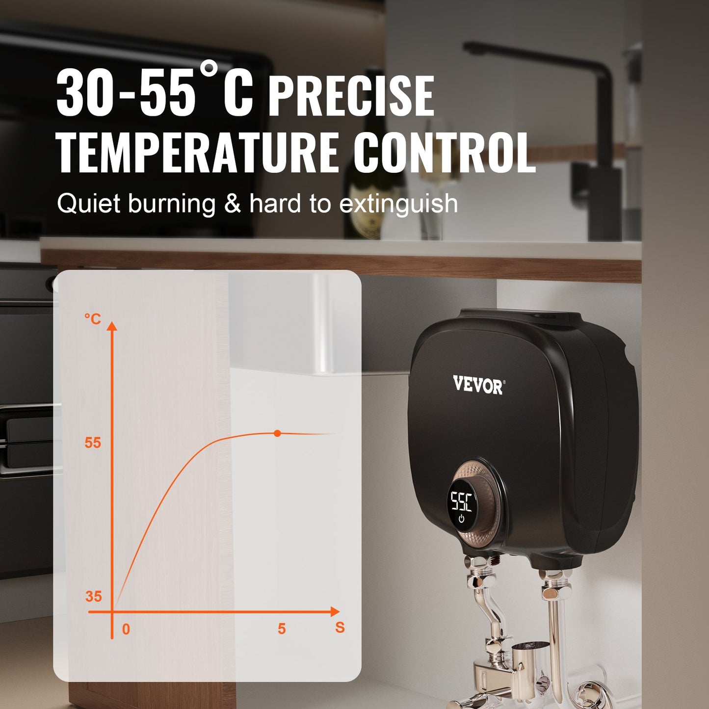 Tankless Water Heater Electric, 7kw On Demand Instant Under Sink Water Boiler, Digital Temperature Display & Easy Installation & 24-Hour Water Supply, For Kitchen Bathroom Faucet And Shower