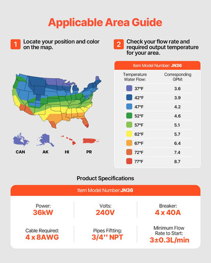 Tankless Electric Water Heater, 36kW Instant Hot Water Heater Under Sink, On Demand for Bathroom, Kitchen, Office with LCD Touch Screen, Child Security Lock ,Space-Saving, 240V
