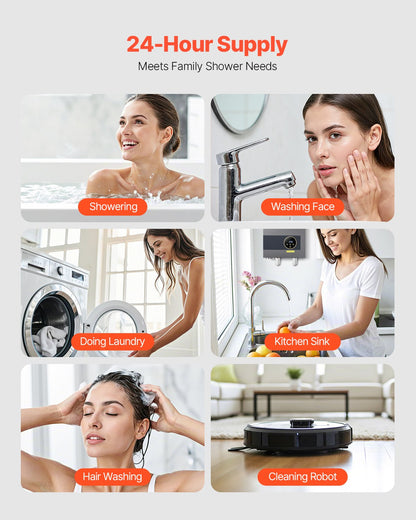 Tankless Electric Water Heater, 36kW Instant Hot Water Heater Under Sink, On Demand for Bathroom, Kitchen, Office with LCD Touch Screen, Child Security Lock ,Space-Saving, 240V