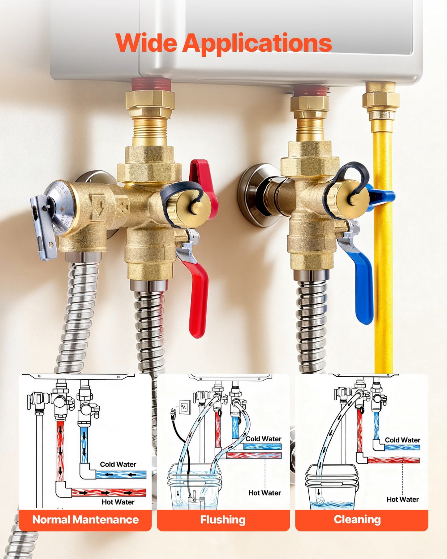 Water Heater Kit, 3/4 Inch Tankless Water Heater Service Valve Kit with 2PCS 3/4″ NPT to 3/4″ NPT Isolation Valves, Pressure Relief Valve, Lead-Free Brass, Fits Most Tankless Waters Heaters