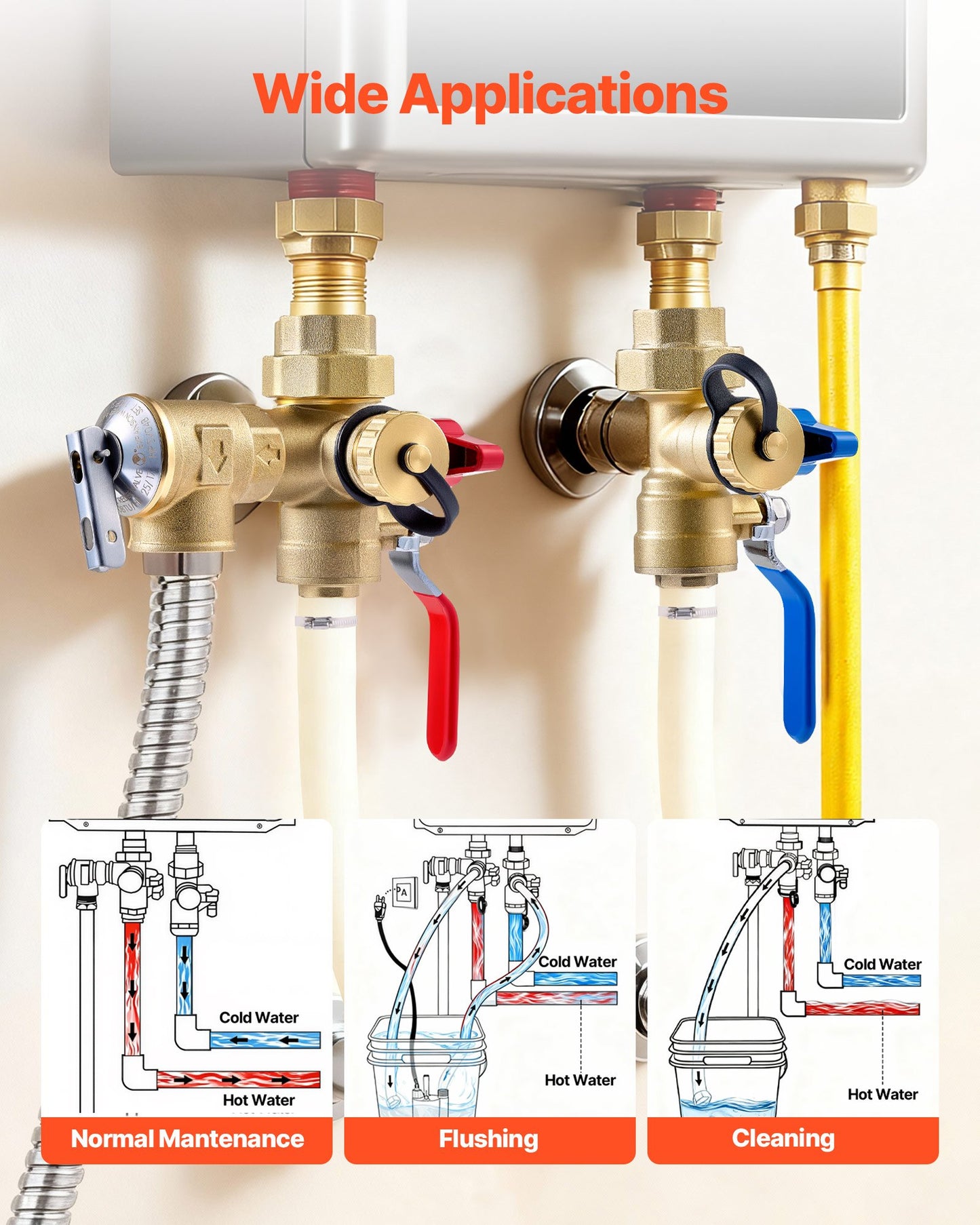 Water Heater Kit, 3/4 Inch Tankless Water Heater Service Valve Kit with 2PCS 3/4″ NPT to 3/4″ PEX-B Isolation Valves, Pressure Relief Valve, Lead-Free Brass, Fits Most Tankless Waters Heaters