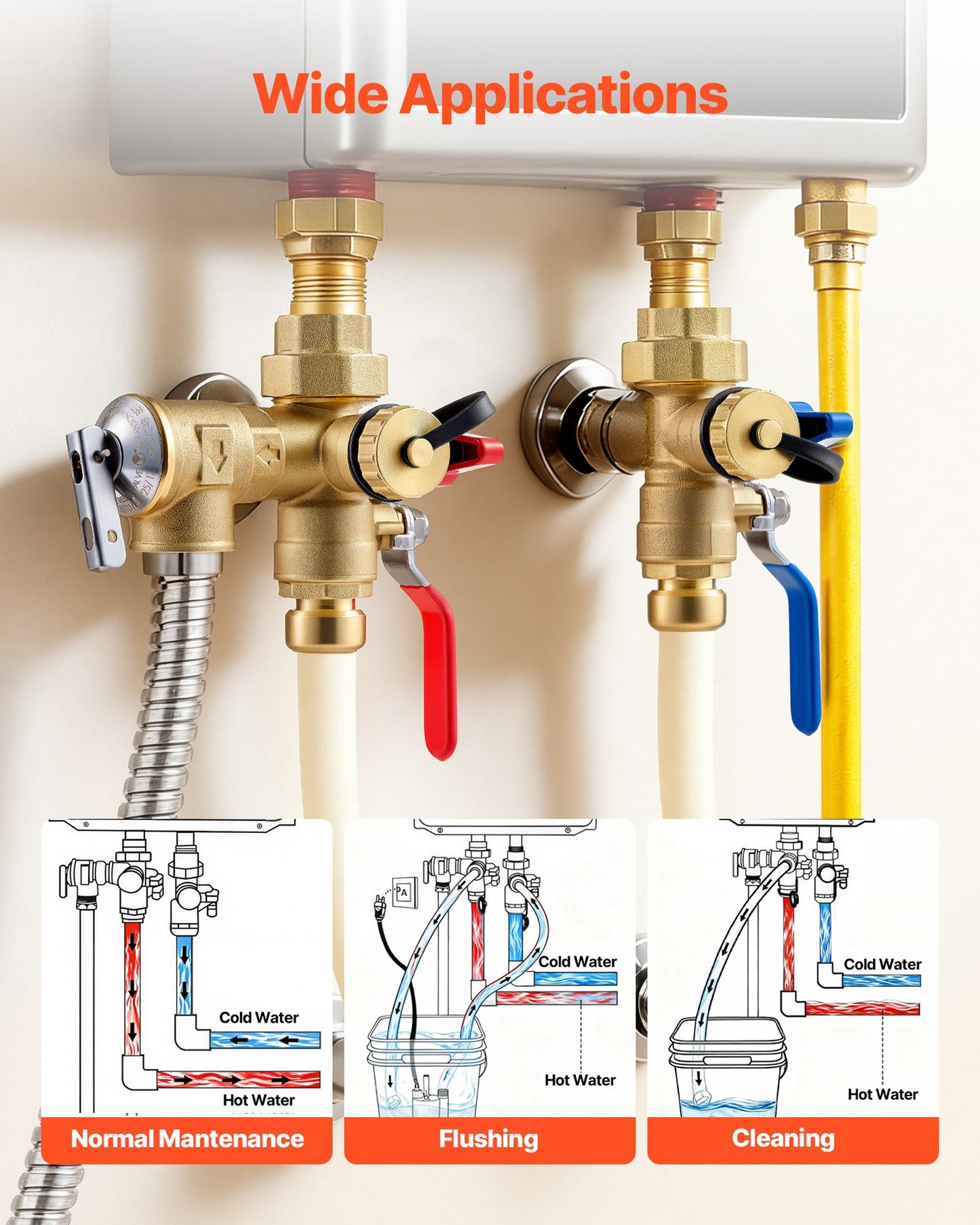 Water Heater Kit, 3/4 Inch Tankless Water Heater Service Valve Kit with 2PCS 3/4″ NPT to 3/4″ PTC Isolation Valves, Pressure Relief Valve, Fits Most Tankless Waters Heaters, Lead-Free Brass