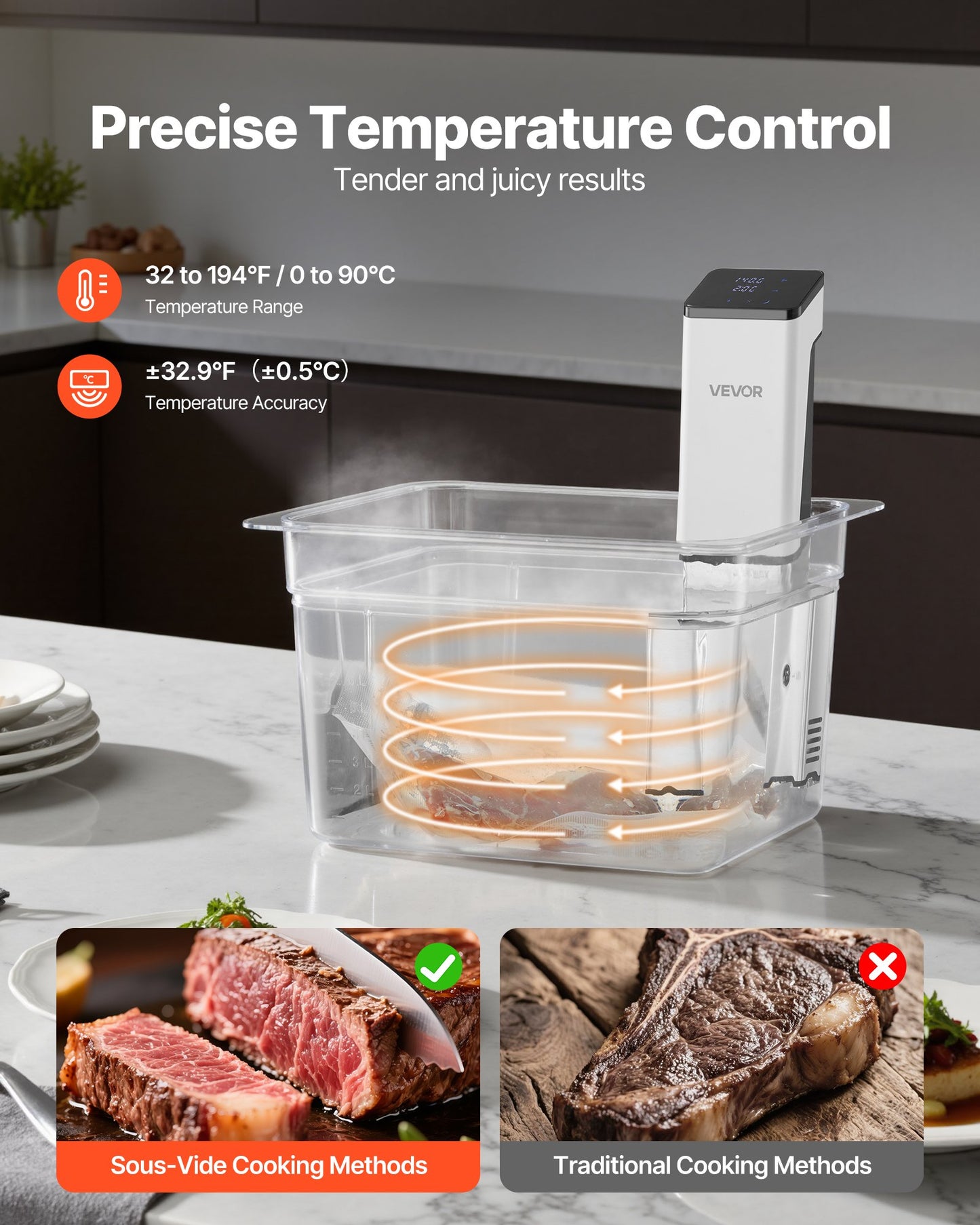 Sous Vide Precision Cooker, 850W Sous-Vide Cooking Machine, Immersion Circulator with LED Digital Display, Secure Clamp Design, Fast-Heating, Accurate Temperature & Timer Control, Sous-Vide