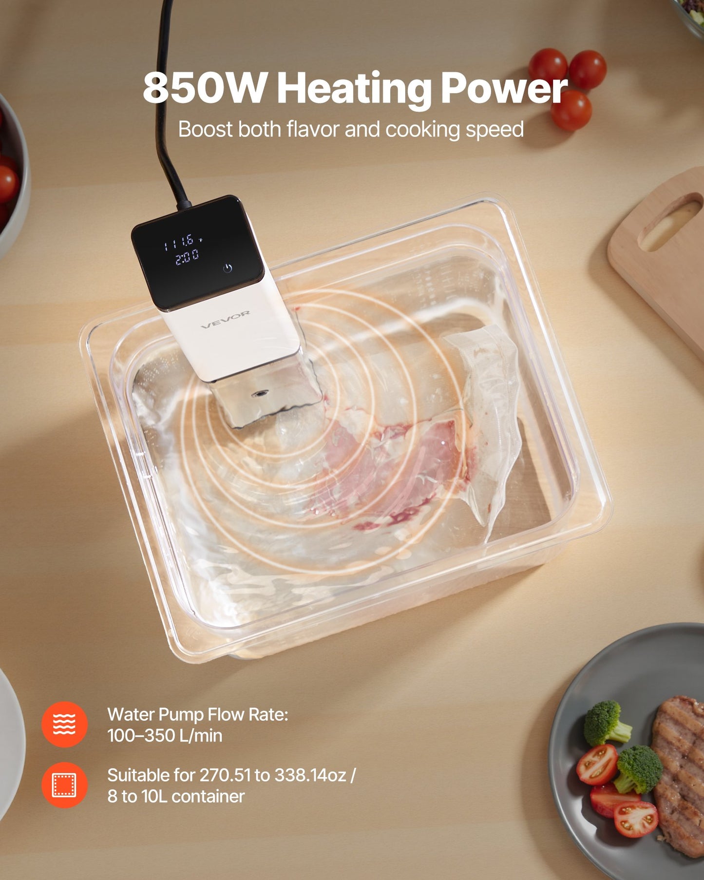 Sous Vide Precision Cooker, 850W Sous-Vide Cooking Machine, Immersion Circulator with LED Digital Display, Secure Clamp Design, Fast-Heating, Accurate Temperature & Timer Control, Sous-Vide