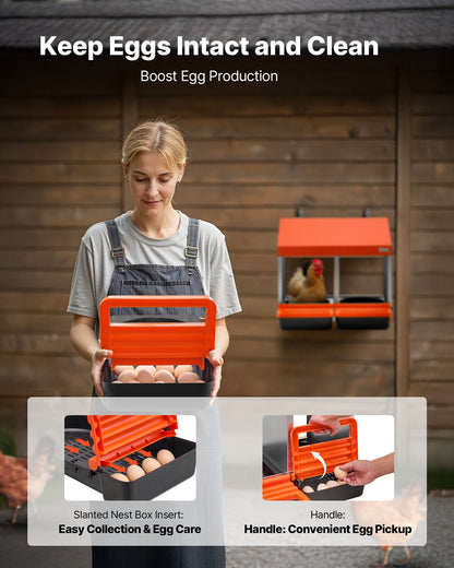 Chicken Nesting Boxes, 2 Compartments, Easy Egg Collection, Wall Mount, Easy to Assemble, Galvanized Steel and High-Strength Plastic, Roll Away Nesting Boxes for Chickens Laying Eggs, Orange