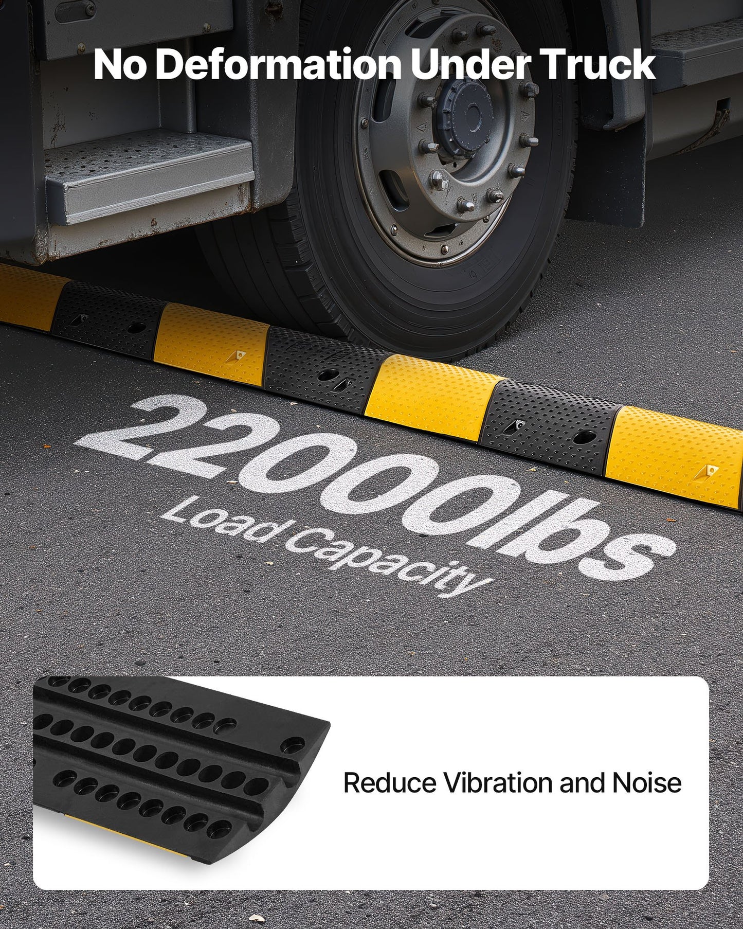 40 in Rubber Speed Bump, 2 Pack, 2 Channel Heavy Duty Traffic Speed Hump, 22000 lbs/Axle Load Capacity, Cable Protector Ramp with Expansion Screws, for Asphalt Concrete Gravel Driveway and Road