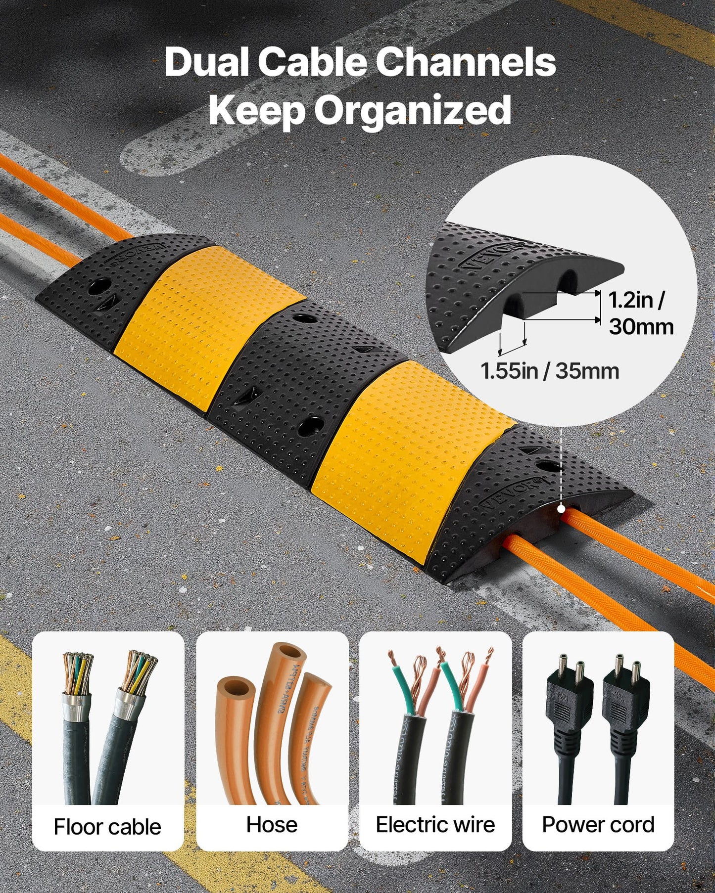 40 in Rubber Speed Bump, 2 Pack, 2 Channel Heavy Duty Traffic Speed Hump, 22000 lbs/Axle Load Capacity, Cable Protector Ramp with Expansion Screws, for Asphalt Concrete Gravel Driveway and Road
