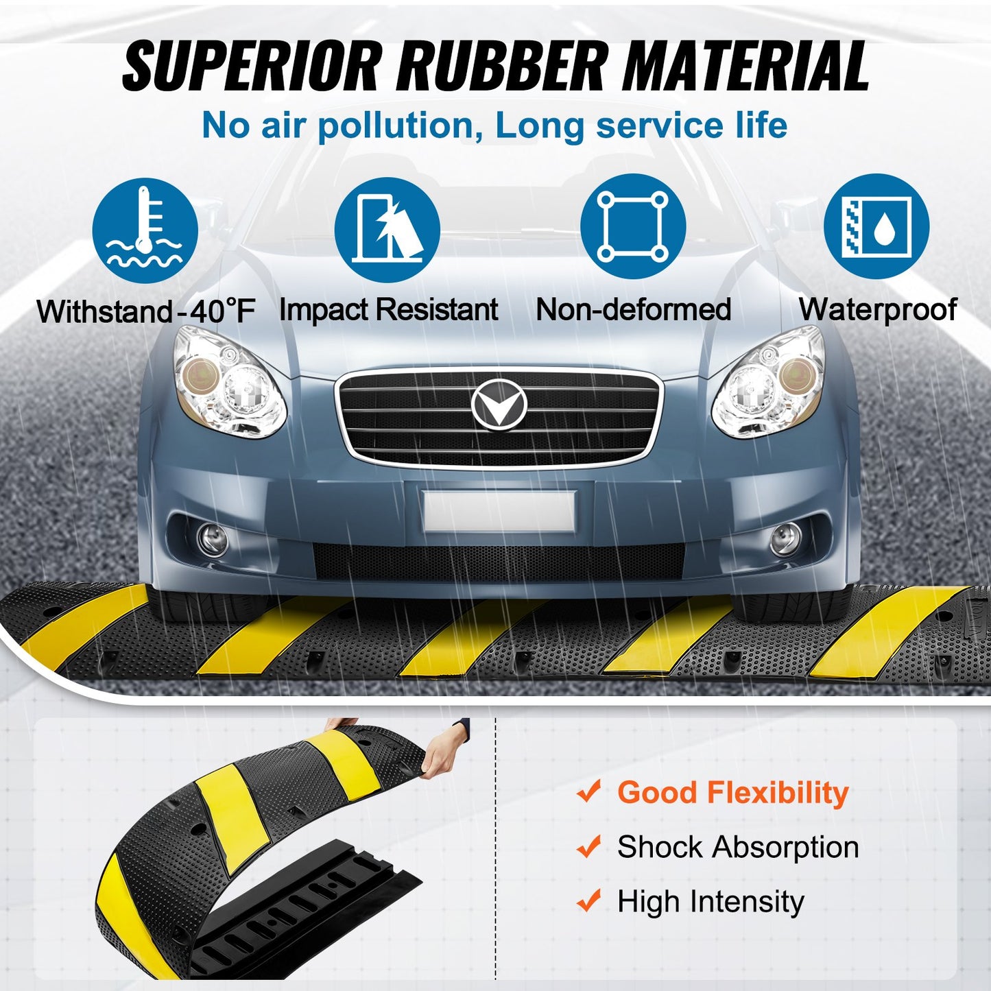 72'' Rubber Speed Bump, Dual Channel, Supports up to 22000 lbs, Durable Traffic Speed Hump with Bright Yellow Reflective Strip, Includes 4 Expansion Screws & Drill for Asphalt, Concrete, Grav