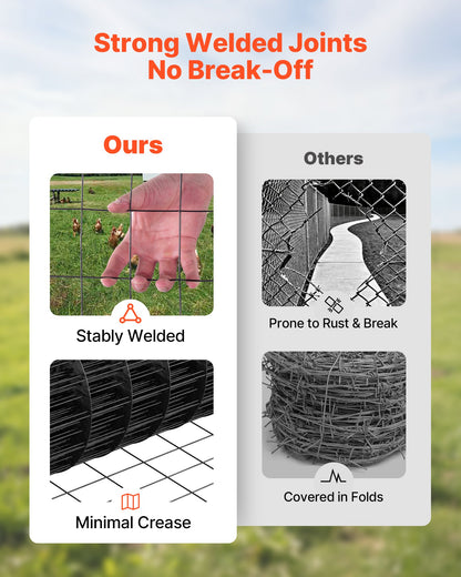 Hardware Cloth 36 in x 25 ft, 2 x 3 in Mesh 16 Gauge Galvanized Wire Mesh Roll, Weather-Resistant Vinyl Coated Chicken Wire Fencing, Heavy Duty Welded Garden Plant Fencing for Rabbit Cage Snake