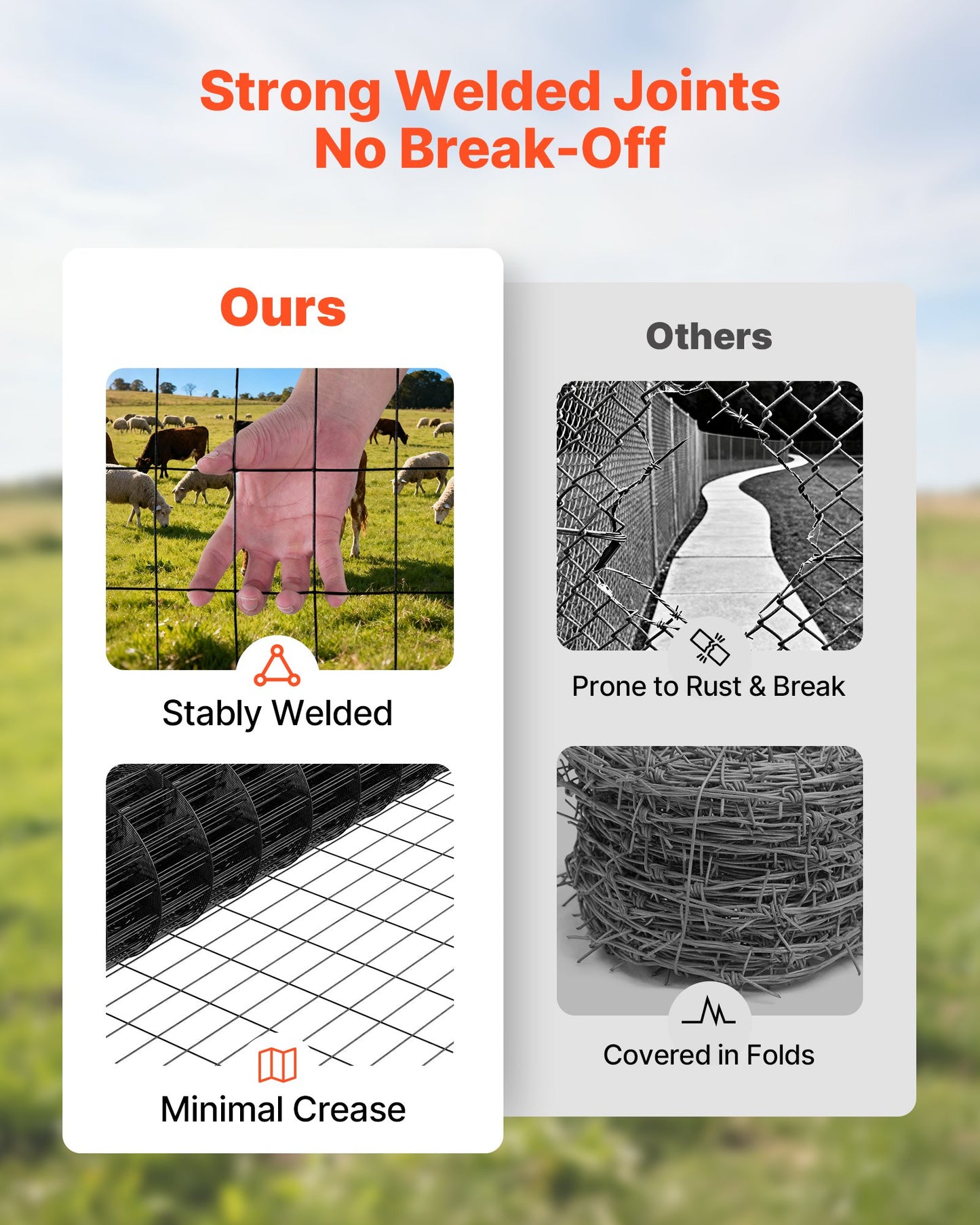 Farm Fence, 48 in x 50 ft, 2 x 4 in Mesh 14 Gauge Galvanized Steel Wire Fencing for Cattle, Hog & Sheep , Heavy Duty Vinyl Coated Livestock Fence for Animal Enclosures, Cage Wire, Garden Fences