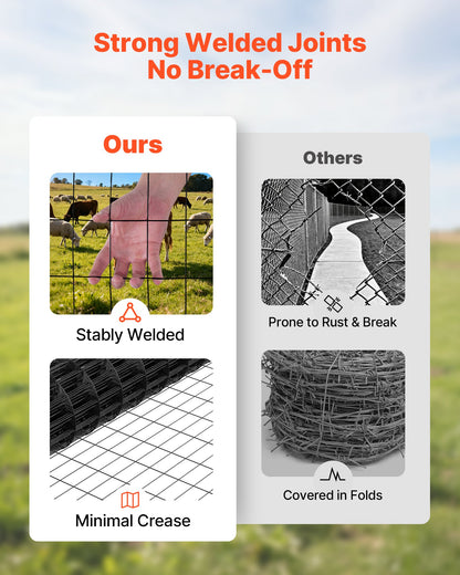 Farm Fence, 48 in x 50 ft, 2 x 4 in Mesh 14 Gauge Galvanized Steel Wire Fencing for Cattle, Hog & Sheep , Heavy Duty Vinyl Coated Livestock Fence for Animal Enclosures, Cage Wire, Garden Fences