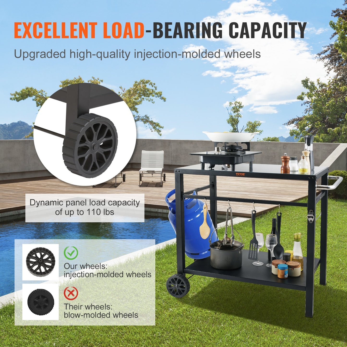 Utomhusgrillmatvagn med dubbelhylla, rörligt grillbord, multifunktionell järnbordsskiva, bärbara modulvagnar för pizzaugn, arbetsbord med 2 hjul, bärhandtag, svart