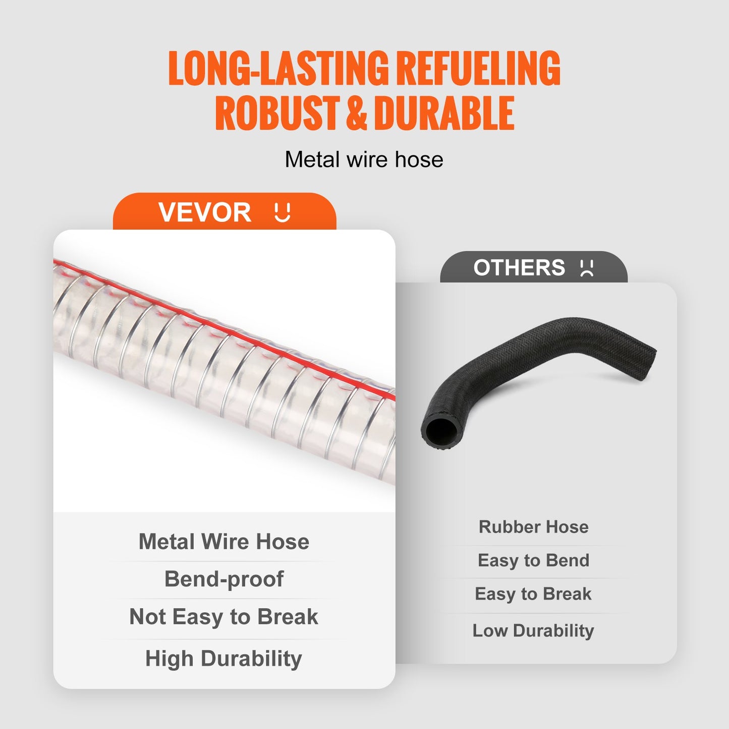 30 Gallon Fuel Caddy Bärbar lagringstank 23,5 L/min med 180W pump