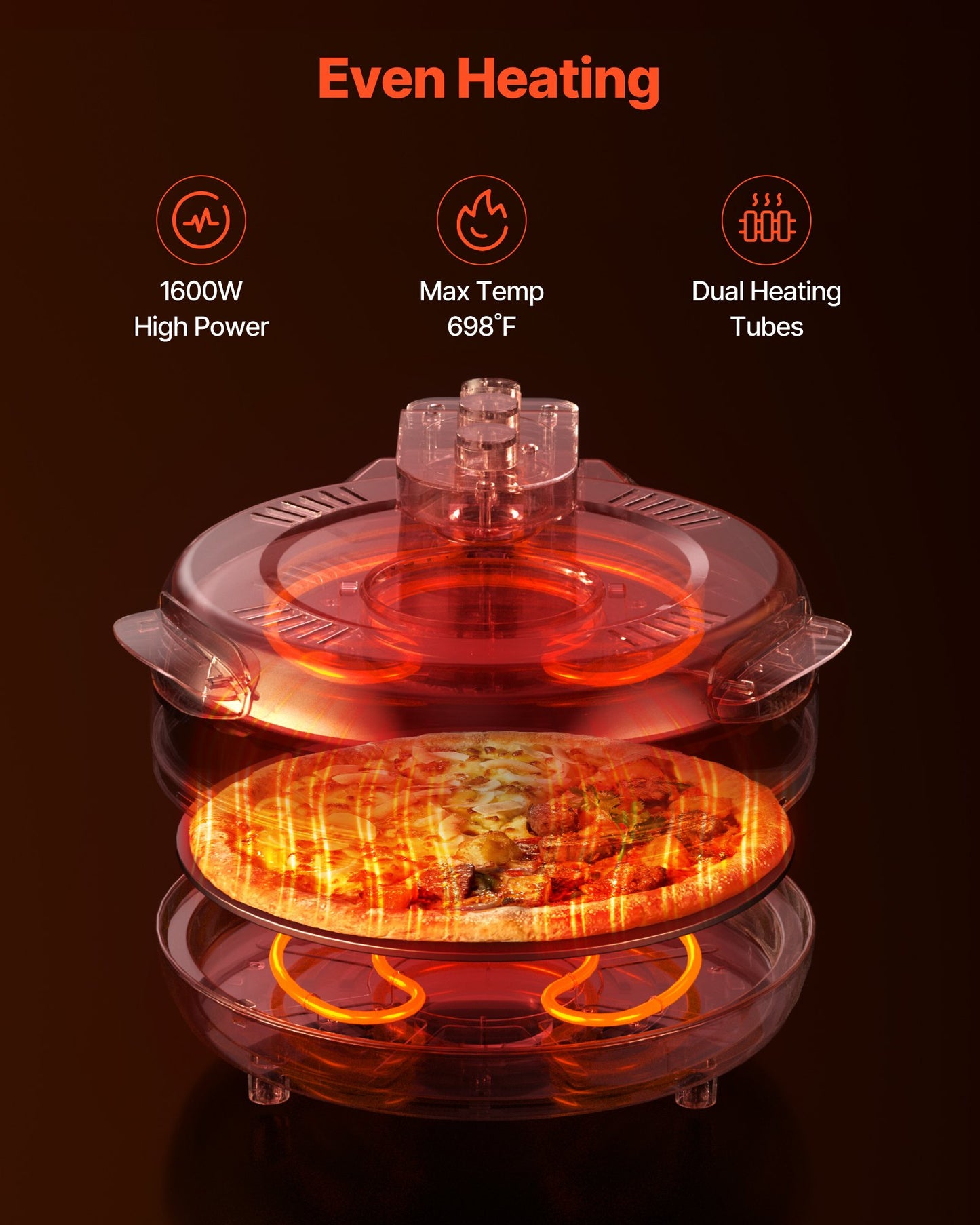 Pizza Oven, 14 in Electric Pizza Maker, 1600W Electric Pizzas Cooker with Cordierite Stone, 5-Mode Temperature Control, Viewing Window for Precise Cooking, Heats up to 698 ˚F, for Home Kitchen