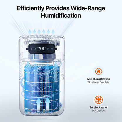 Evaporative humidifier replacement filter 2-pack for 5L/1.32G model