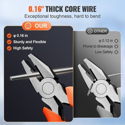 Razor Wires, 147 ft Razor Barbed Wire, 3 Rolls Razor Wire Fencing Razor Fence, Razor Ribbon Barbed Wire Galvanized Razor Wire Fence, Rolls Razor for Garden