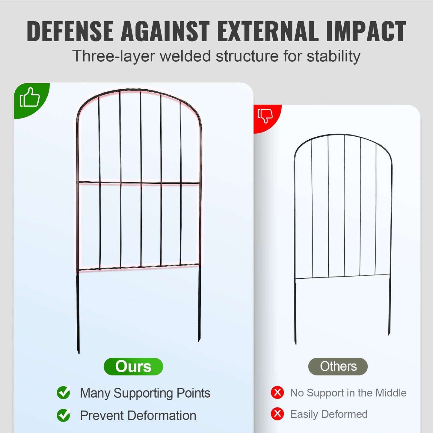 Garden Fence, 24in(H) x11ft(L) Animal Barrier Fence, Underground Decorative Garden Fencing with 2 Inch Spike Spacing, Metal Dog Fence for the Yard and Outdoor Patio, 10 Pack