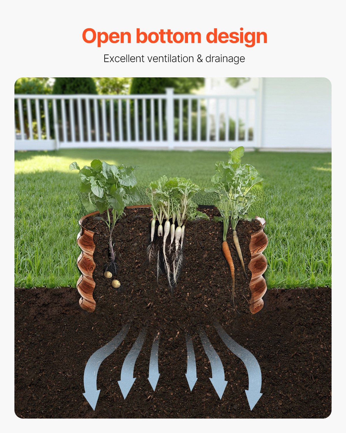 Metall upphöjd trädgårdssäng 2x1 fot 3 st Utomhus galvaniserad plantering träsäd