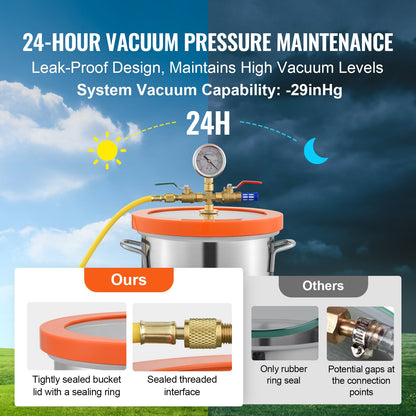 3 Gallon Vacuum Chamber, Upgraded Tempered Glass Lid Vacuum Degassing Chamber, 304 Stainless Steel Chamber, for Stabilizing Wood, Resin Degassing, Silicone Degassing and Plaster Degassing