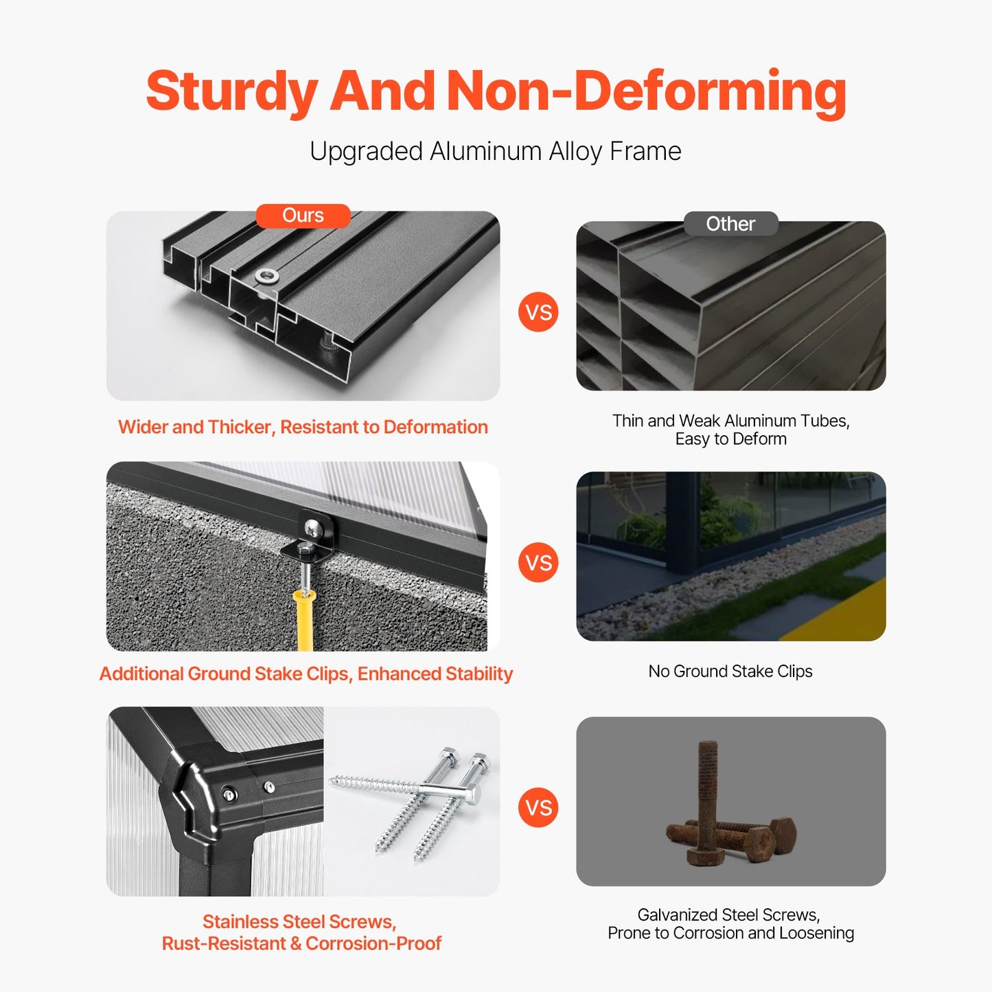 Polycarbonate Greenhouse 8 x 14 Ft Outdoor Walk-in Greenhouse for Garden