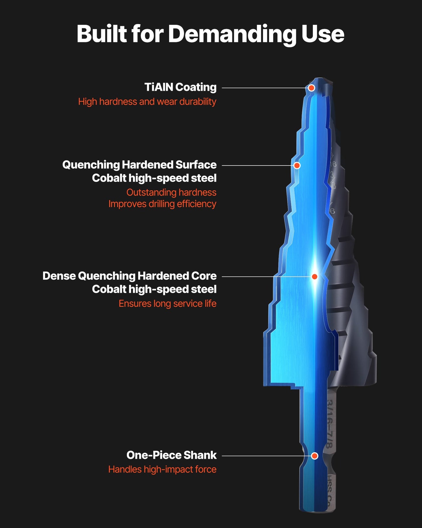Step Drill Bit, 3/16 to 7/8 inch, 1/4 inch Hex Shank, TiAlN Coating Cobalt HSS High Speed Steel, Four Spiral Flute Step Bit for Metal, Stainless Steel, Aluminum, Wood, Plastic, Fiberglass