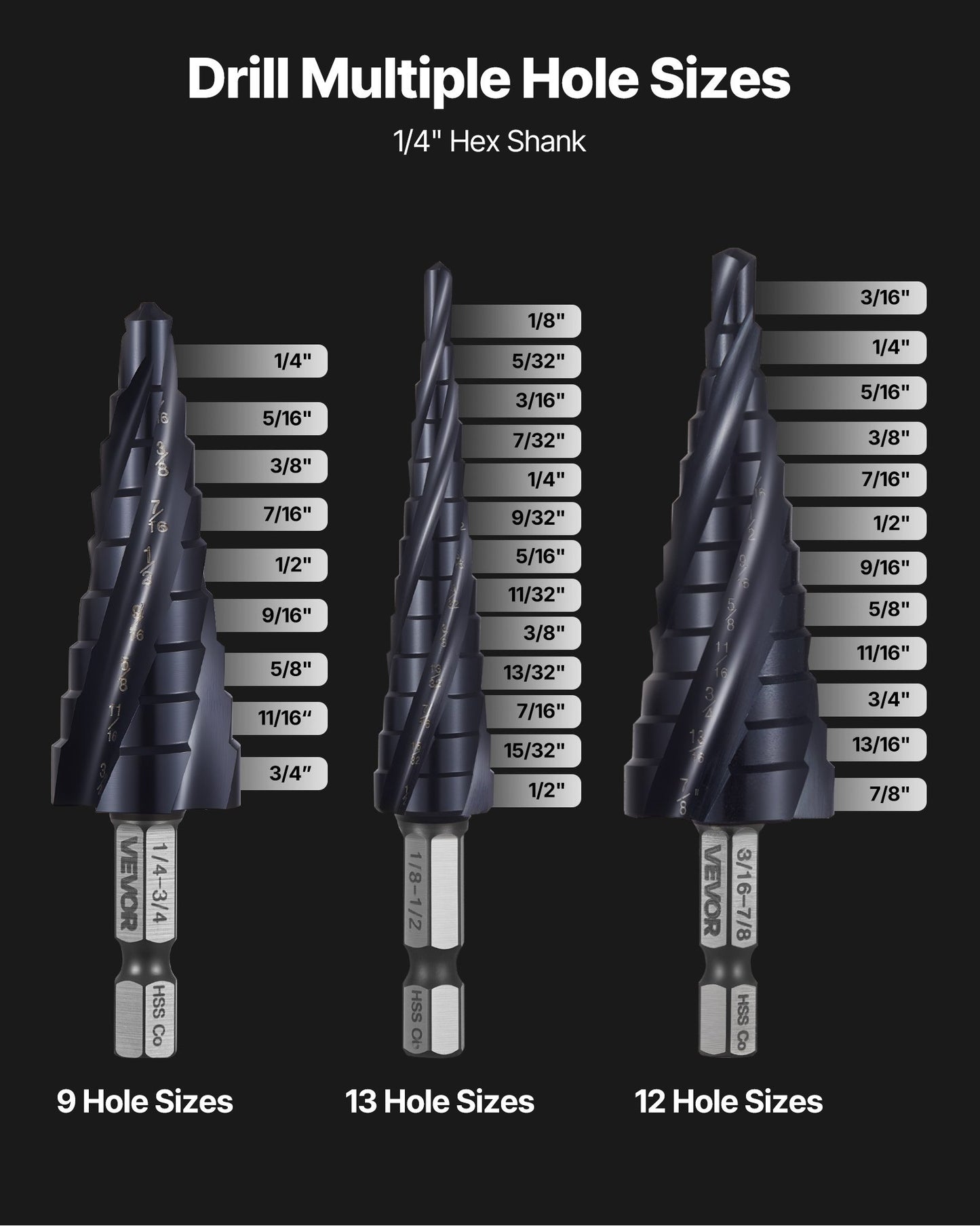 Step Drill Bit Set, 1/8 - 7/8 inch, 3 Pieces Step Drill Bits, 1/4 inch Hex Shank, TiAlN Coating Cobalt HSS High Speed Steel, for Metal, Stainless Steel, Aluminum, Wood, Plastic, Fiberglass