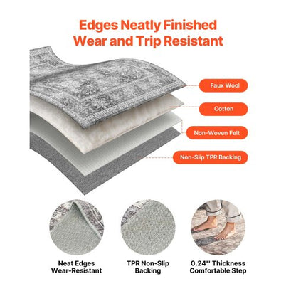 Stor Matta 2,4x3,2 m Halkfri och rivtålig Golvmatta Vintage Grå