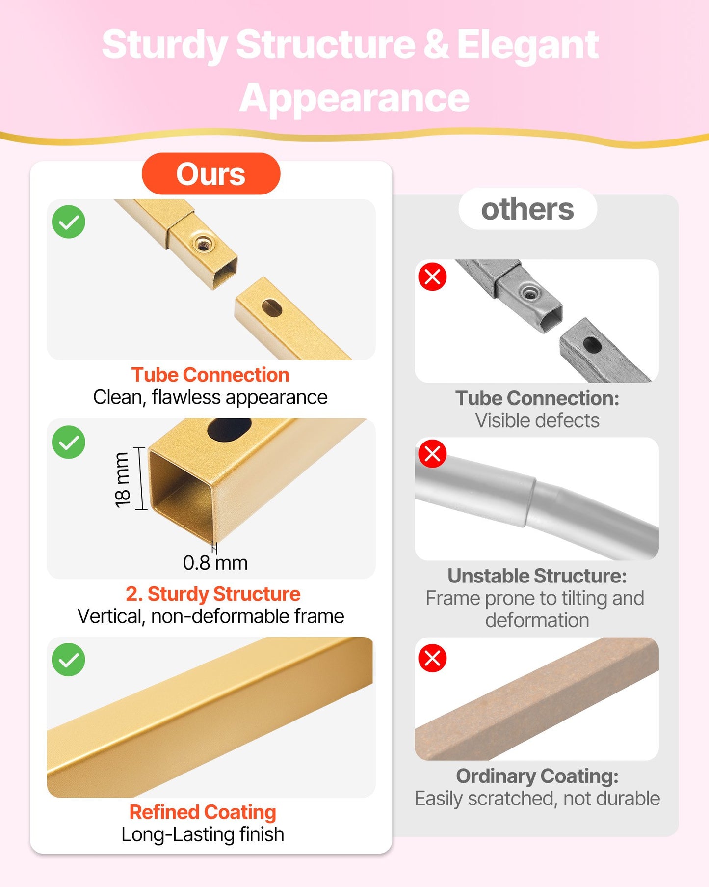 Arch Backdrop Stand, 6.6 x 6.6 ft, Stable Structure, Easy Assembly, Square Gold Metal Arch Backdrop Stand for Wedding, Birthday Party, Graduation, Holiday Celebration, and Ceremony Decoration