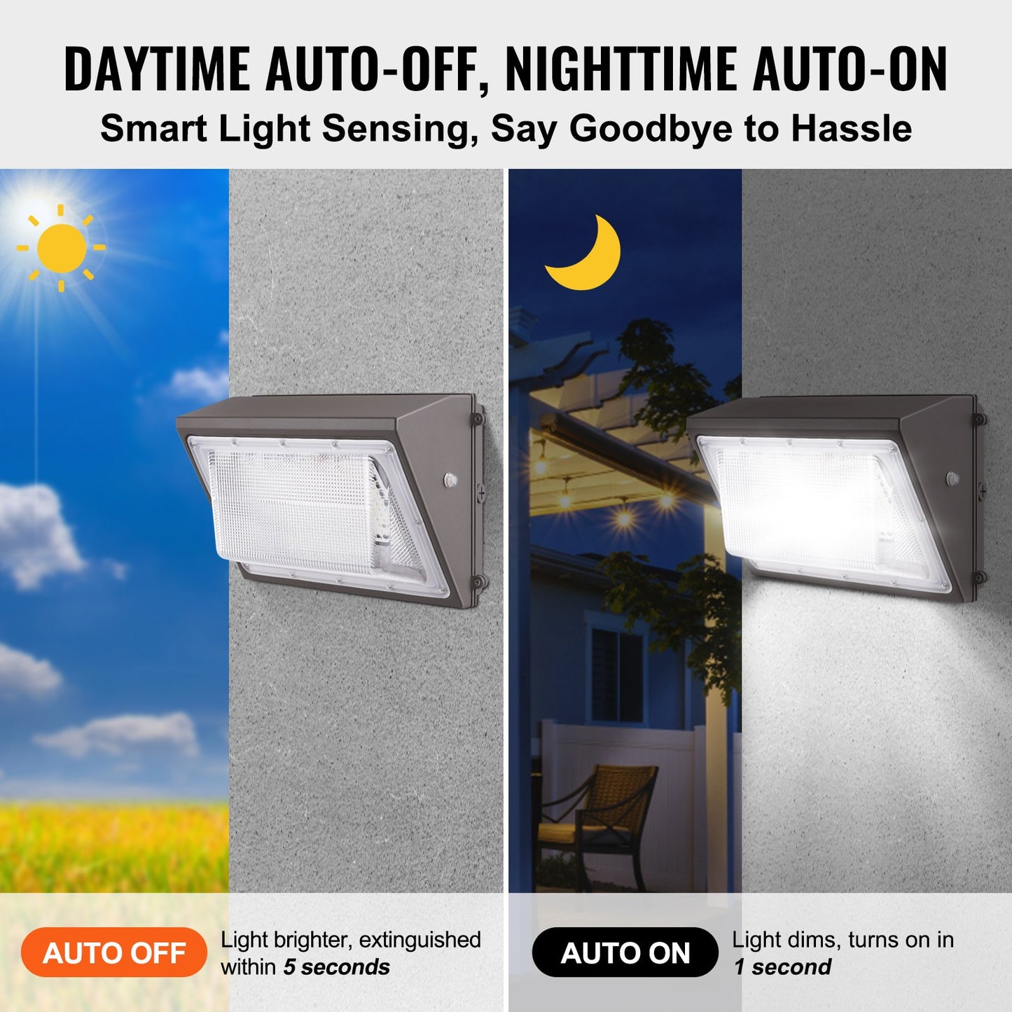 LED Wall Pack Lights, 120W 11000LM, 5000K Commercial Outdoor Lights Security Lighting Fixture, with Intelligent Light Sensing 240 LED beads Energy Saving for Garages Yards, IP65 Waterproof