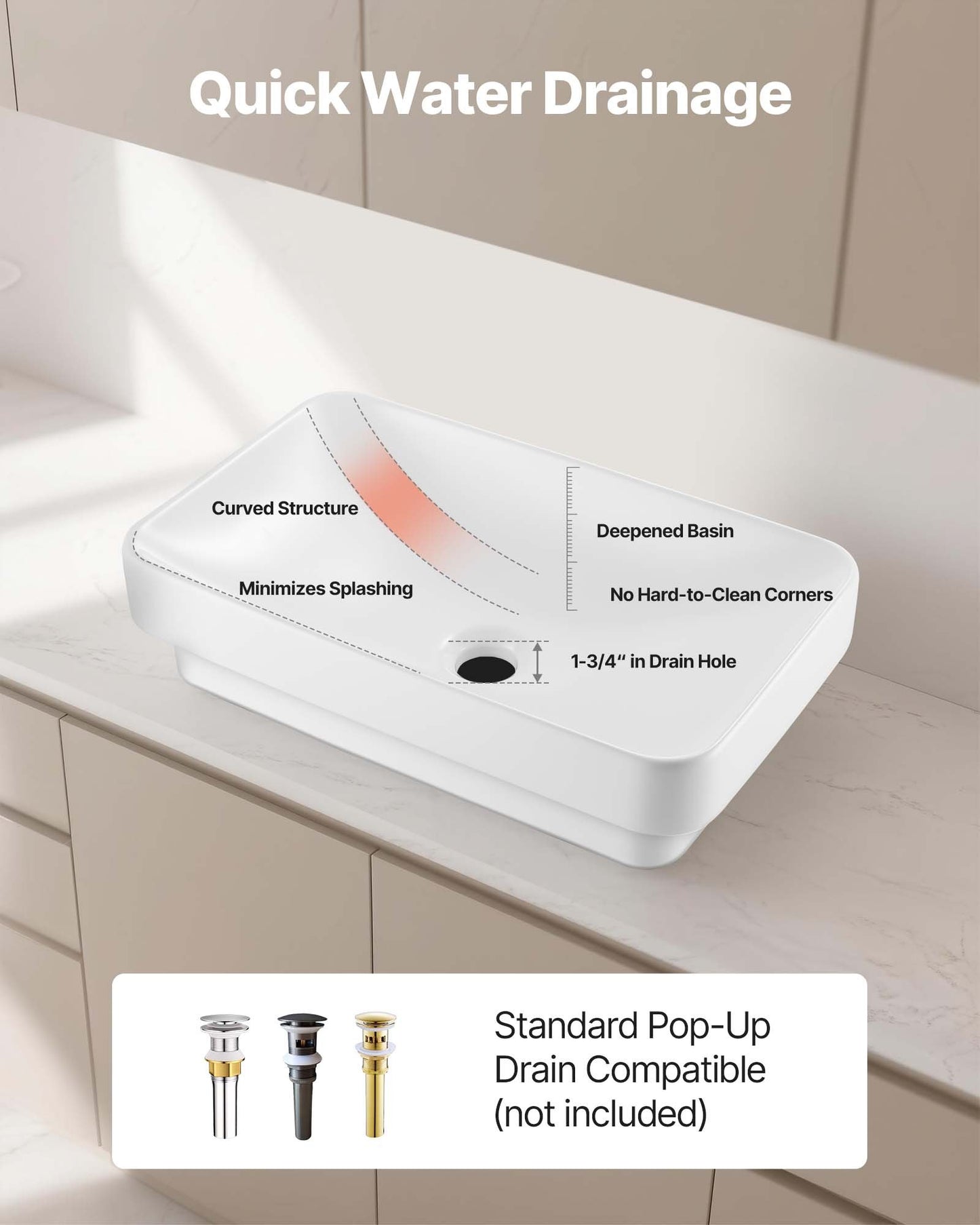 Semi Recessed Bathroom Sink, 19.29 x 12.01 Inch Rectangular White Ceramic Vessel Sink with 1-3/4 Inch Drain Hole, Drop in Modern Lavatory Vanity Bath Wash Bowl Basin, Rectangle for Small Space
