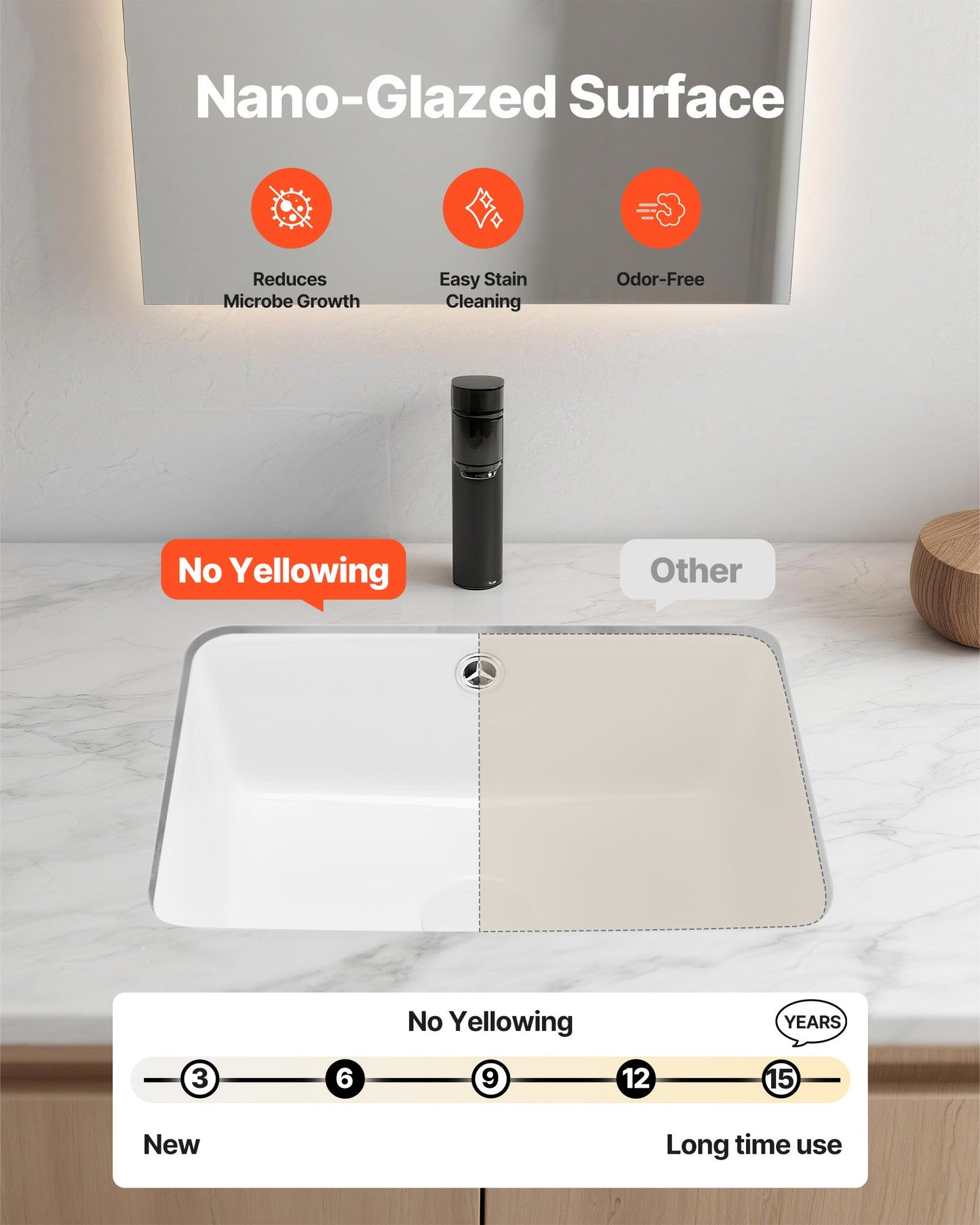 Undermount Bathroom Sink, 15.75 x 12.01 Inch Rectangular White Ceramic Vessel Sink with Overflow Hole, Under Counter Drop in Modern Lavatory Vanity Bath Wash Bowl Basin, Rectangle Small Space